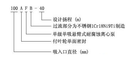 AFB型系列化工麻豆91在线免费